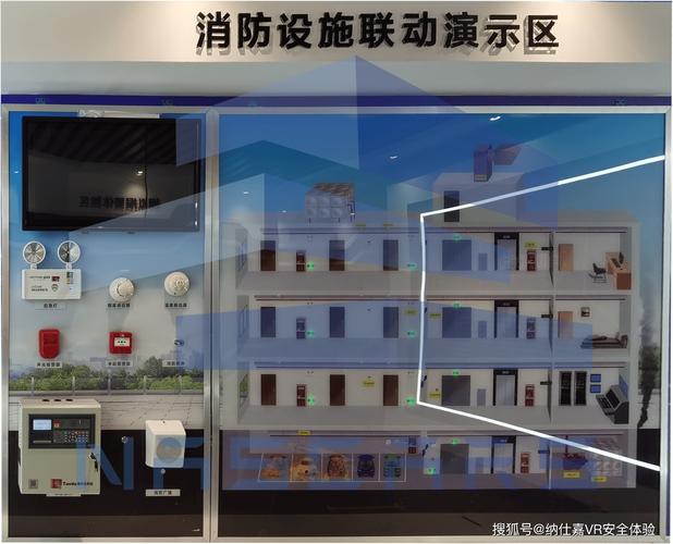 樓宇建筑消防設(shè)施平面聯(lián)動演示系統(tǒng) VR消防安全科普館與建筑軟件的未來融合
